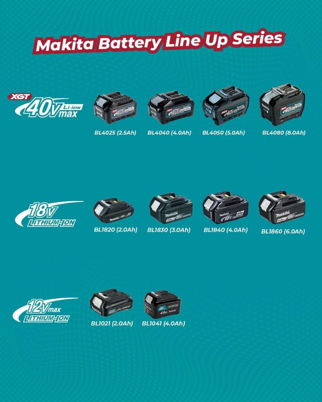 MAKITA - TIPS MERAWAT BATERAI POWER TOOL - PT MITRA TEKNIK ELEKTRINDO